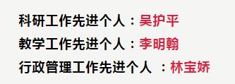 厦门大学附属厦门眼科中心吴护平副院长、李明翰博士、林宝娇主任荣获厦门大学医学院 个人，以表彰他们在2017年度工作中取得的 成绩。自2006年6月起厦门眼科中心成为厦门大学附属医院，成为厦门大学的一个有机组成部分1.jpg
