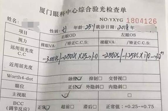 找到了厦门眼科中心屈光手术中心的黎新主任之后，小何开始咨询手术。在黎新主任耐心的讲解与分析下，小何做了细致的术前检查，发现除了小何双眼天生眼球较小外，并没有其他的手术禁忌症，完成可以实行手术2.jpg
