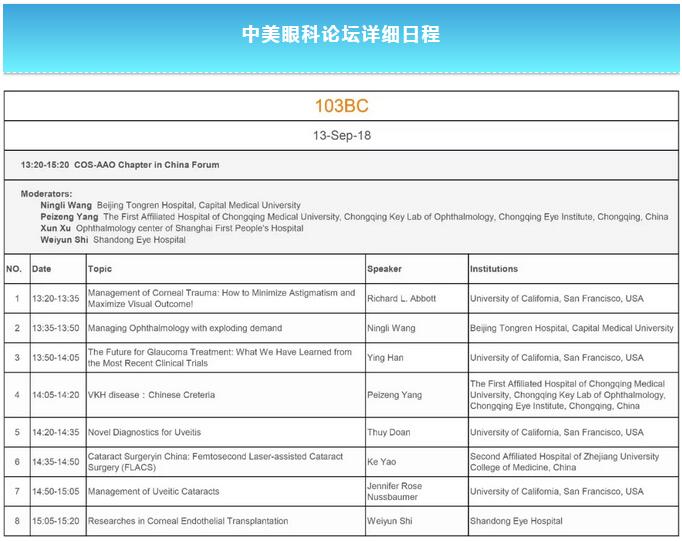 华厦眼科学术课堂：2018年全国眼科年会看点——“一带一路眼科论坛”、“中美眼科论坛”3.jpg