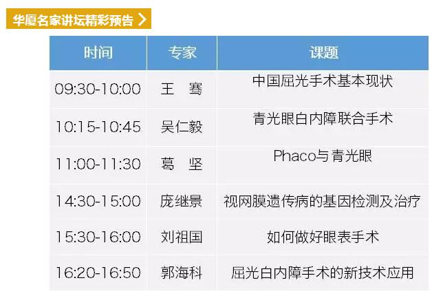 2018全国眼科年会开幕首日，华厦眼科专家风采闪耀全场10.jpg