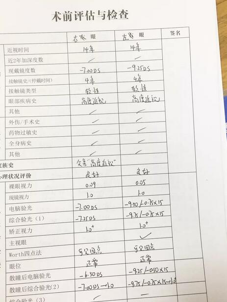 一位高度近视患者在上海和平眼科医院摘镜后的心路历程2.jpg