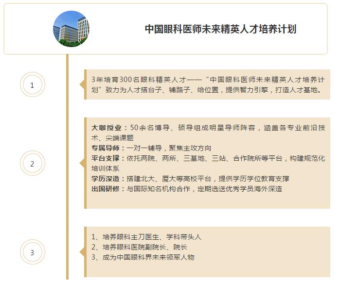 佛山华厦眼科医院屈光手术中心张弛医生：我在华厦眼科的光明之路4.jpg