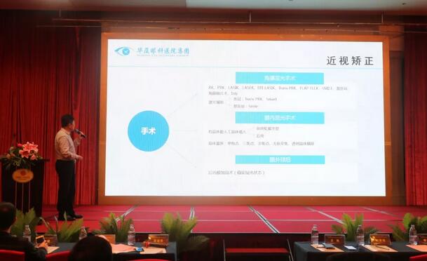 华厦眼科医院集团莆田眼科医院近视手术论坛暨smart全激光开机仪式在莆举行 会场直播分享近视手术全过程 13.jpg