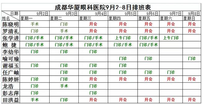 9月4-8日成都华厦眼科医院部分医生门诊、手术将暂停.jpg