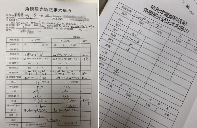 在杭州华厦眼科医院高度近视手术后，近视2550度配不到眼镜的四川大哥，看清了！3.png