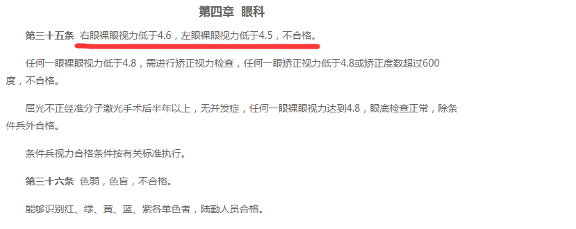 2021年征兵时间确定！上海和平眼科提醒近视的你别忘了要做这件事2.png