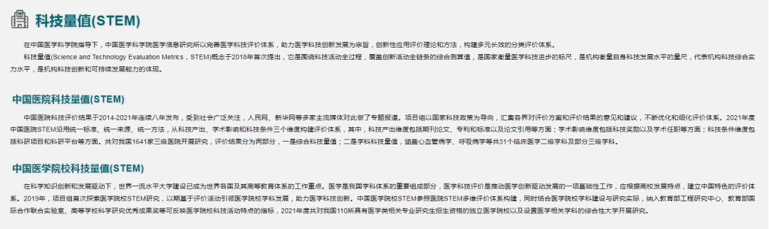 厦门眼科中心眼科学连续九年蝉联STEM和ASTEM全福建省第1名！2.png
